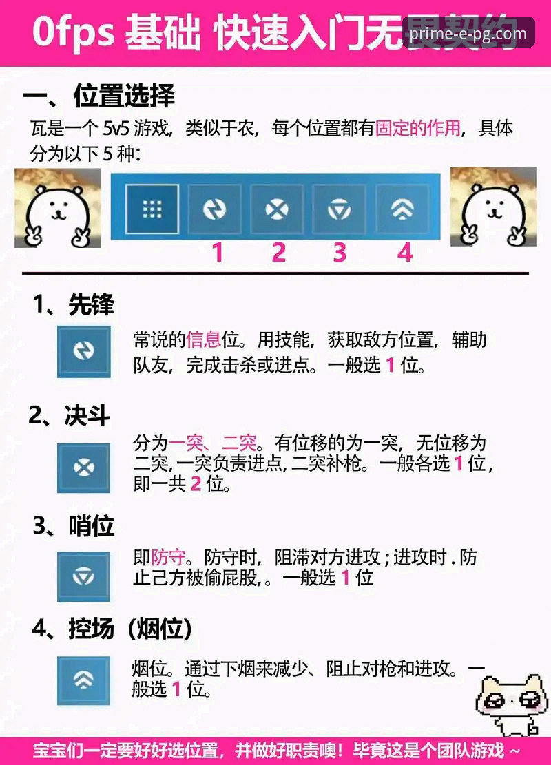 PG电子游戏下载与实战技巧全面解析：从入门到精通的高效路径