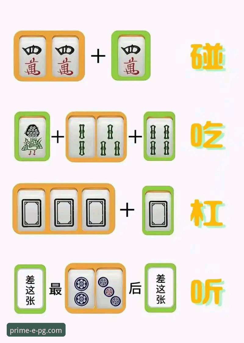 PG电子官网新人礼包使用技巧完整指南：从领取到实战