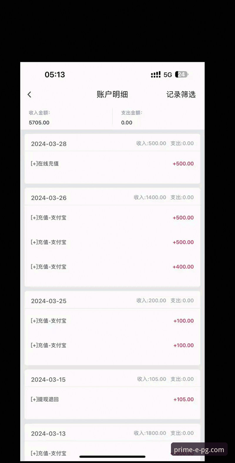 PG电子官网新人礼包使用技巧完整指南：从领取到实战